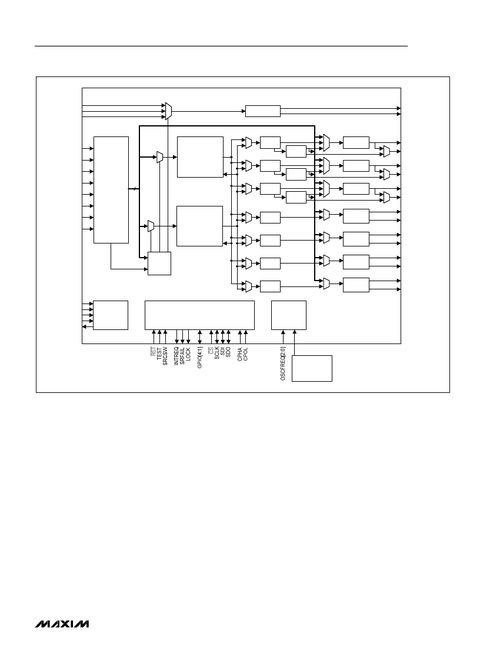 ,IC型号DS31400GN,DS31400GN PDF资料,DS31400GN经销商,ic,电子元器件