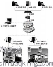 电能计量自动化系统在电力营销中的应用分析 原嘉泽