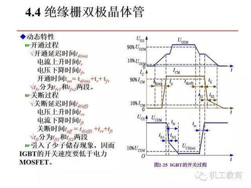 电力电子器件的全部知识,都在这90页ppt里了