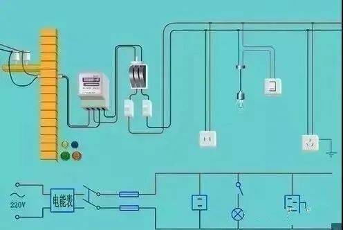 太巧妙 你不可不知的几种分析常用电路的绝佳方法